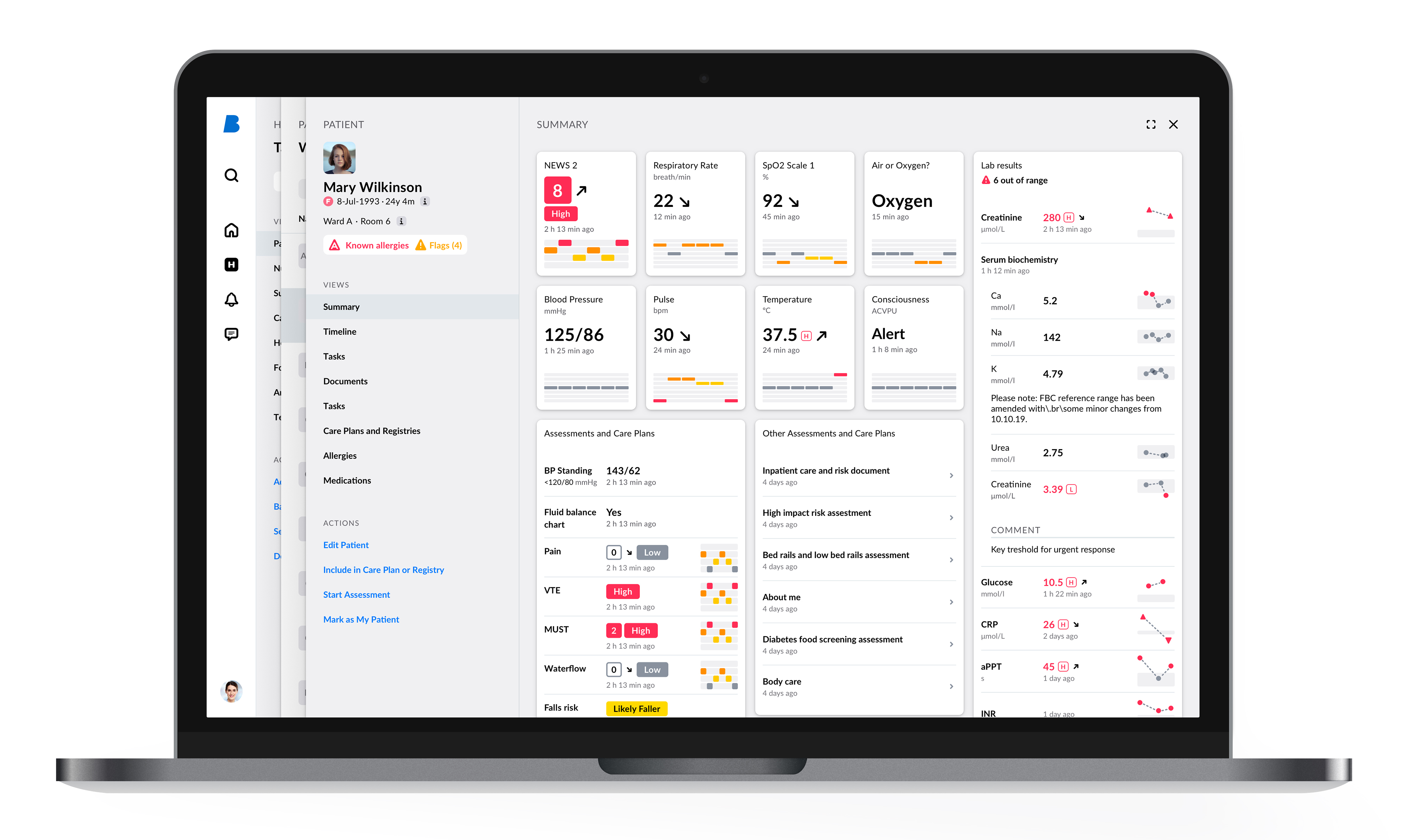 Electronic patient chart as the final step in digital transformation